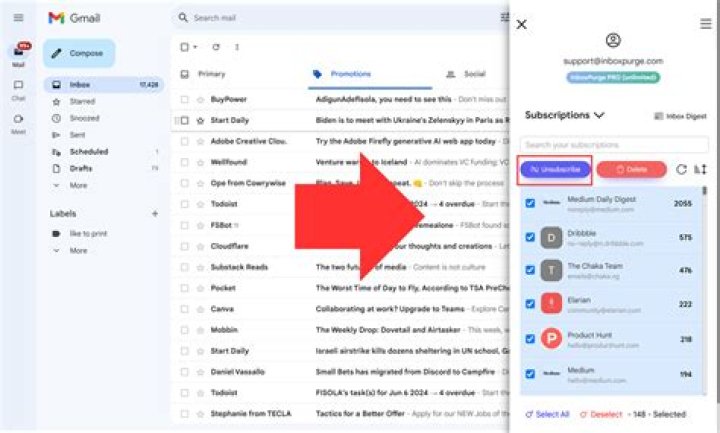 Why do you sync emails?