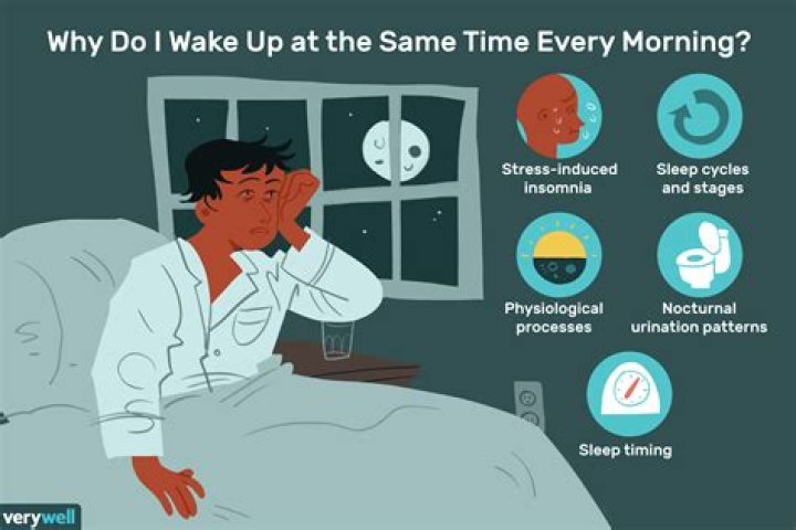 Why do you wake up when someone is staring at you?