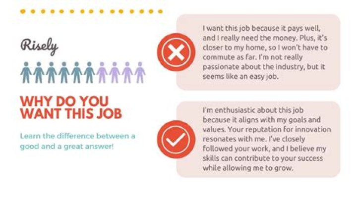 Why do you want the job?