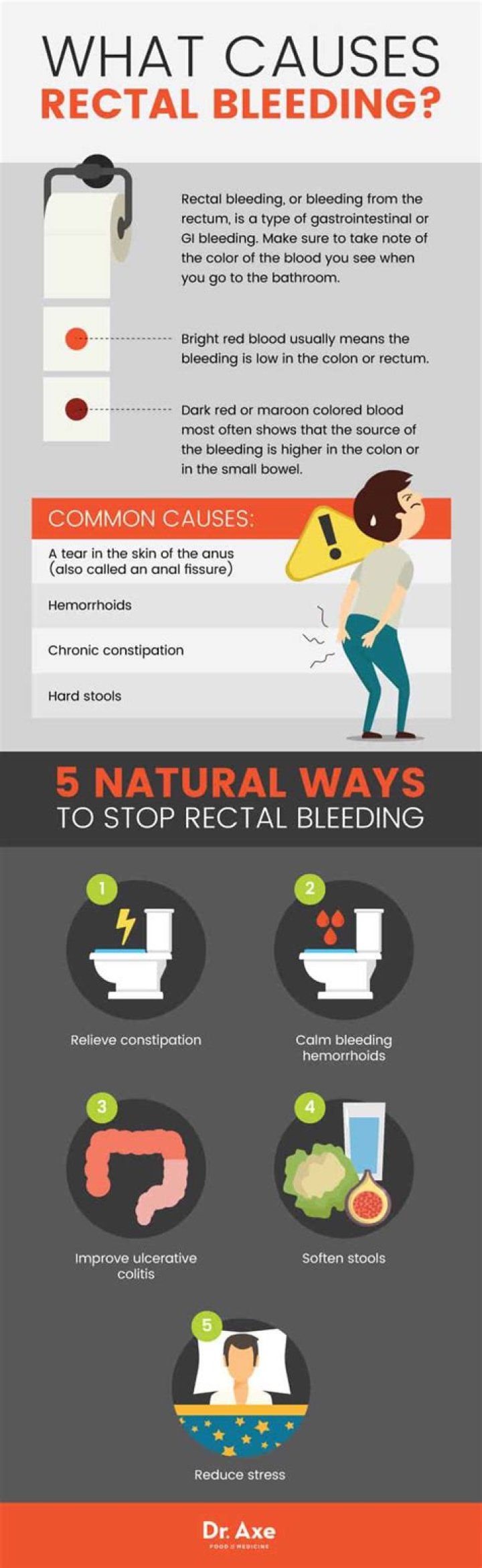 Why does my bum bleed when I drink alcohol?
