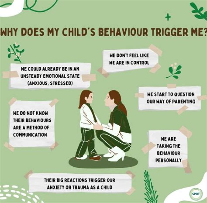 Why does my child hear voices?
