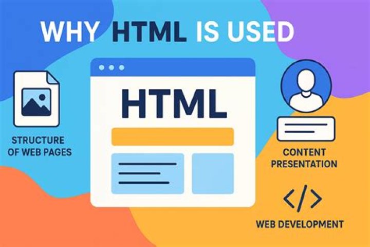 Why HTML is used?