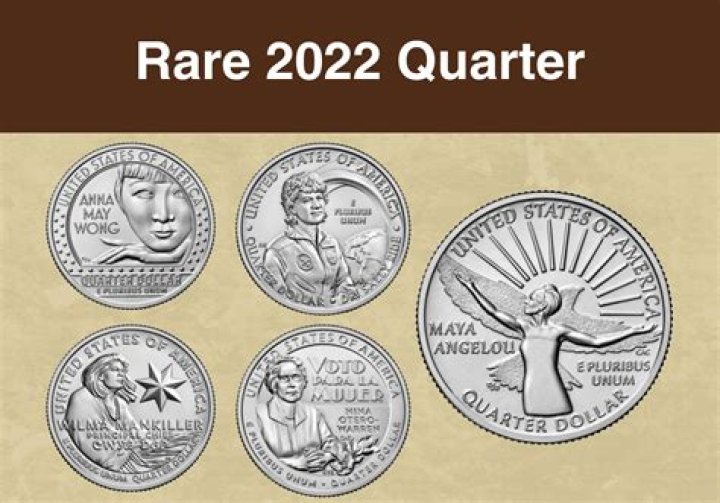 Why is 2022 quarter facing backwards?