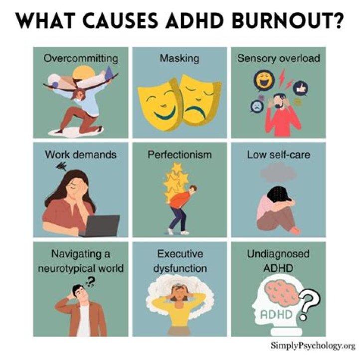 Why is ADHD so exhausting?