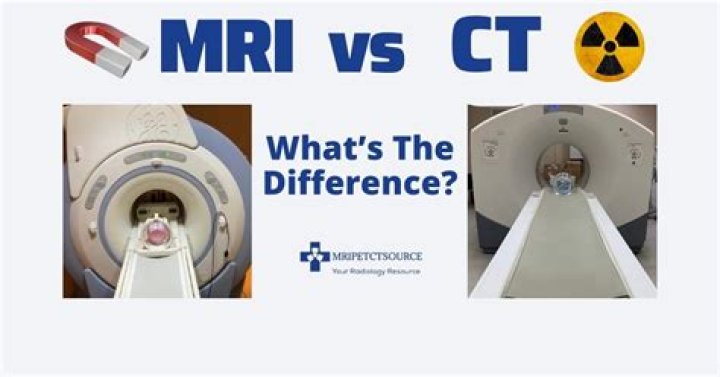 Why is an MRI so hot?
