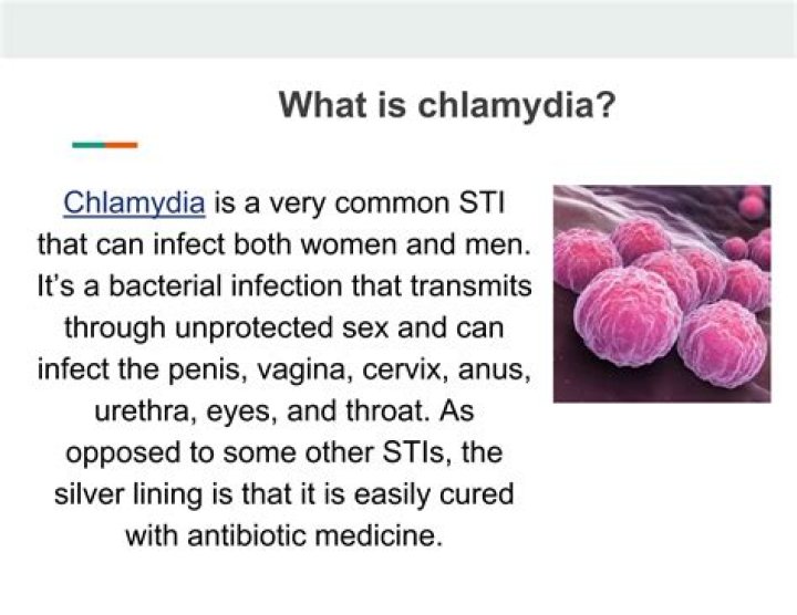 Why is chlamydia on the rise?