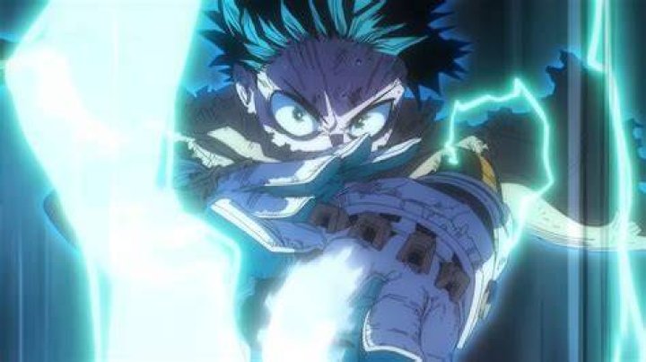 Why is Deku called Deku?