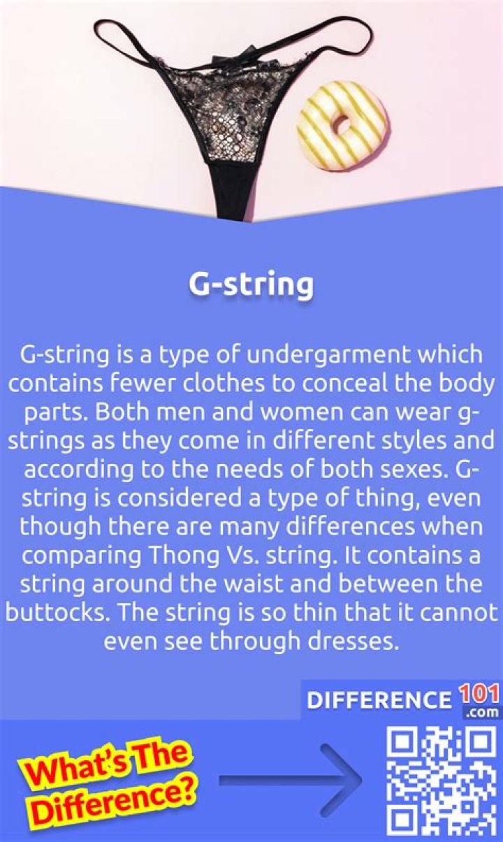Why is it called a G String?