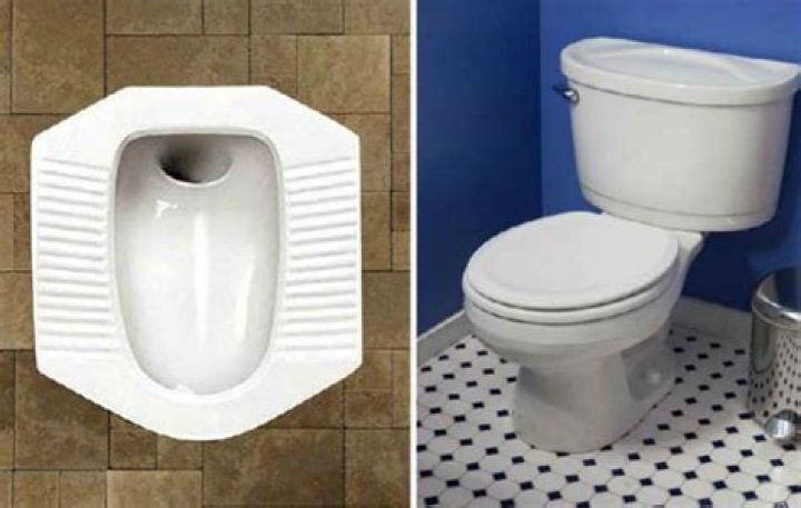 Why is it called Indian toilet?