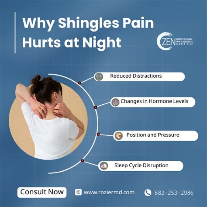 Why is MS pain worse at night?
