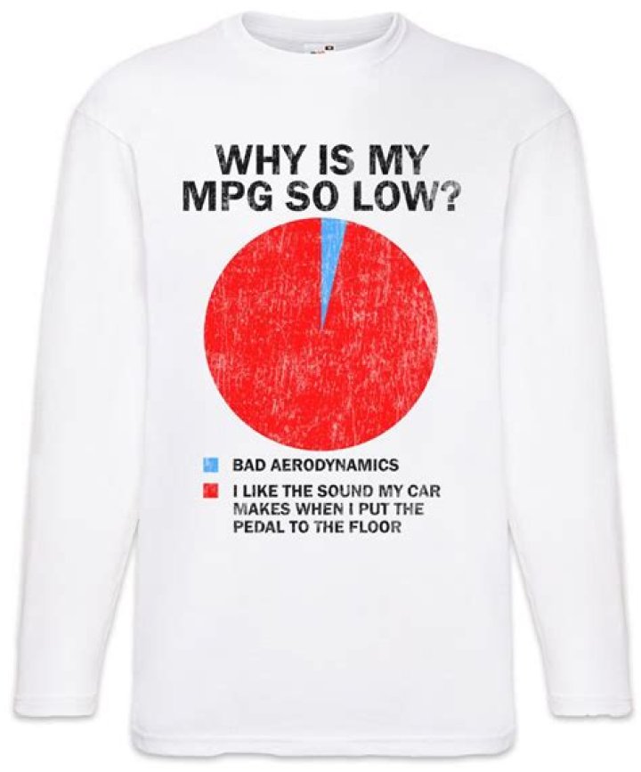 Why is my mpg so low?
