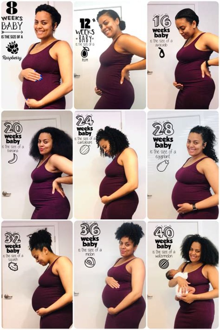 Why is my stomach so big at 3 months pregnant?