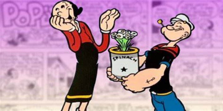 Why is Olive Oyl called Olive Oyl?