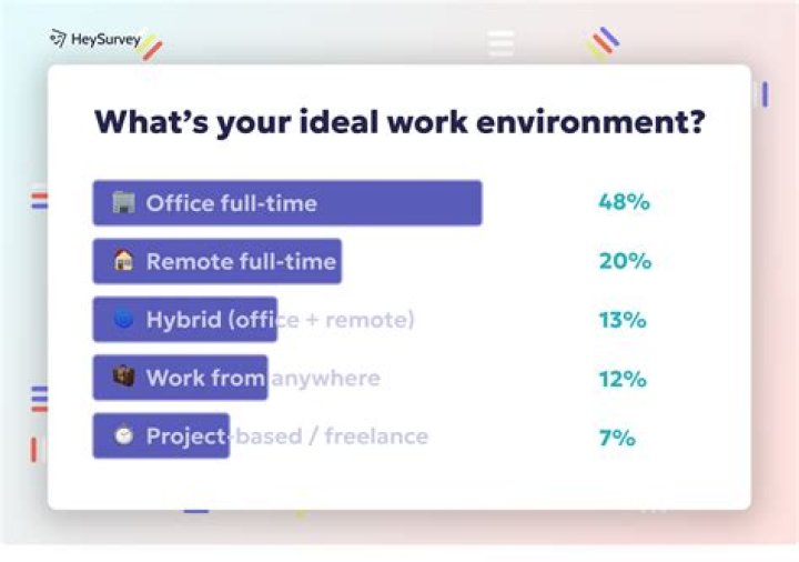 Why is real better than nominal?