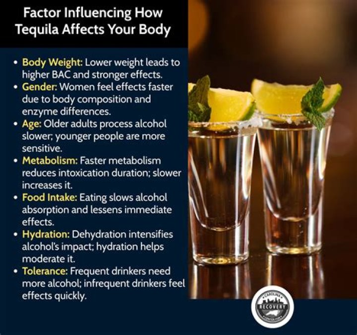 Why is tequila good for?