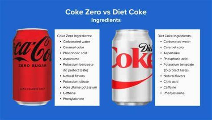 Why is there no Diet Coke in stores 2021?