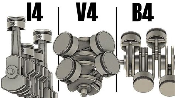 Why is V4 more powerful than inline4?