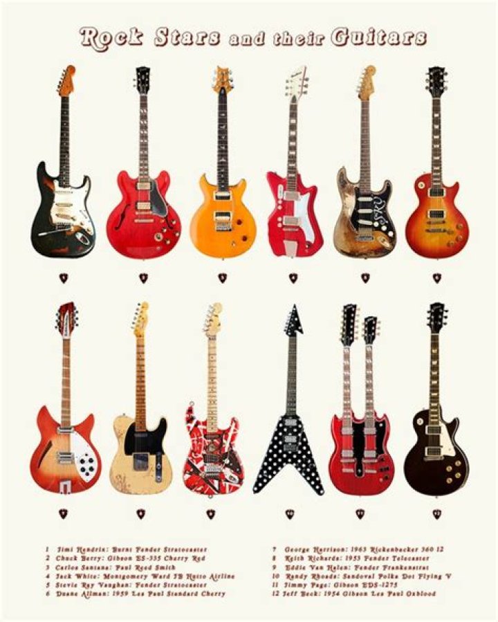 Why rock stars smash their guitars?