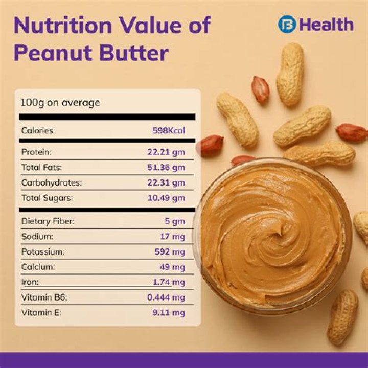 Why smooth peanut butter is better?