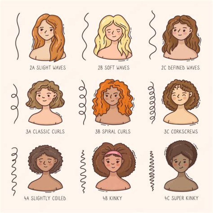 Why was my hair curly when I was a teenager?