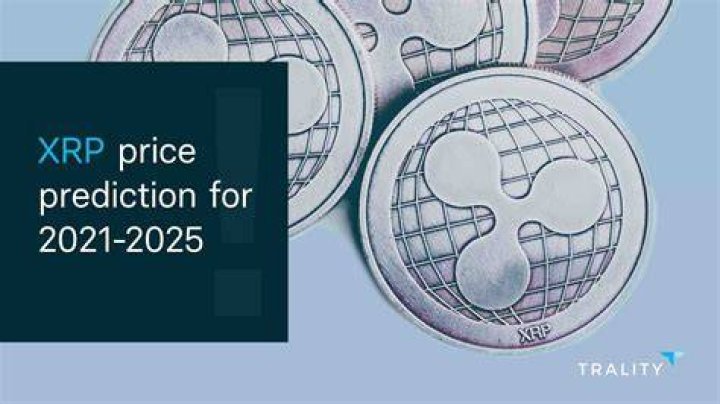 Will Amazon use XRP?
