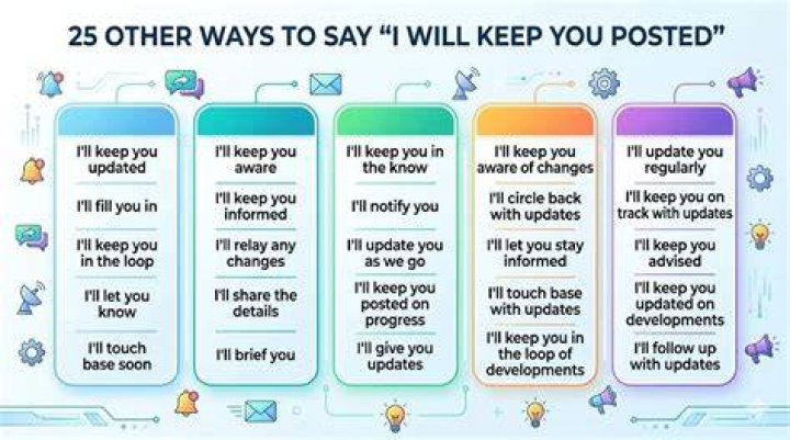 Will keep you posted correct sentence?