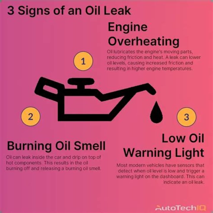 Will synthetic oil cause leaks?